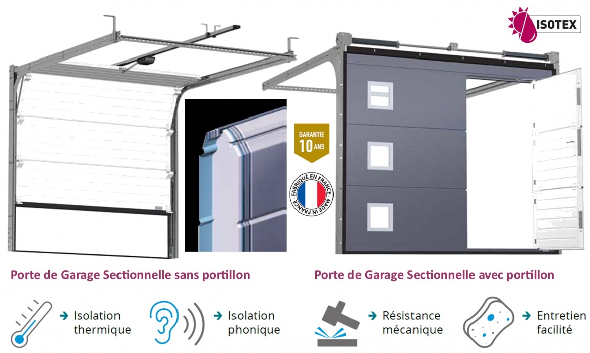 Porte de Garage Sectionnelle sur mesure par Isotex