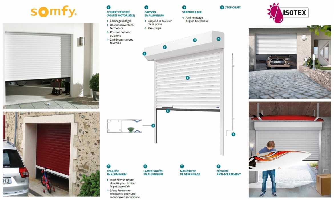 Porte de Garage Enroulable motorisée Somfy