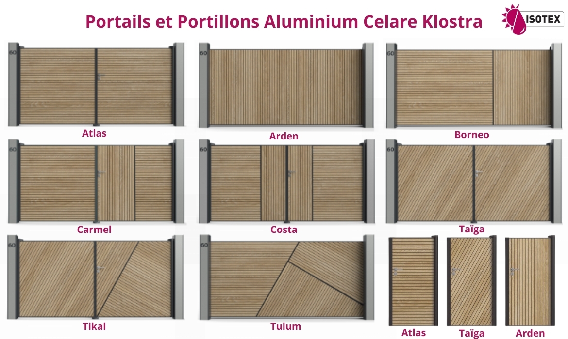 Celare Klostra : Le Portail Aluminium Made in France qui Sublime Votre Extérieur