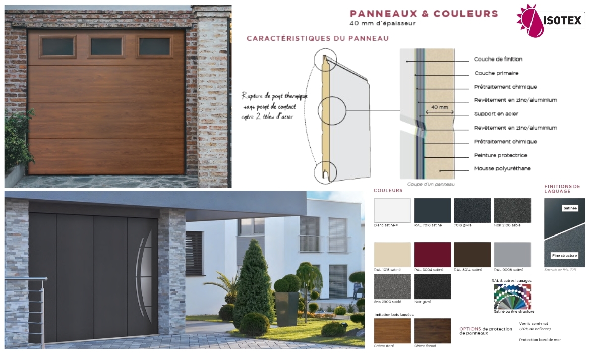 Caractéristiques Techniques des Panneaux de Porte de Garage