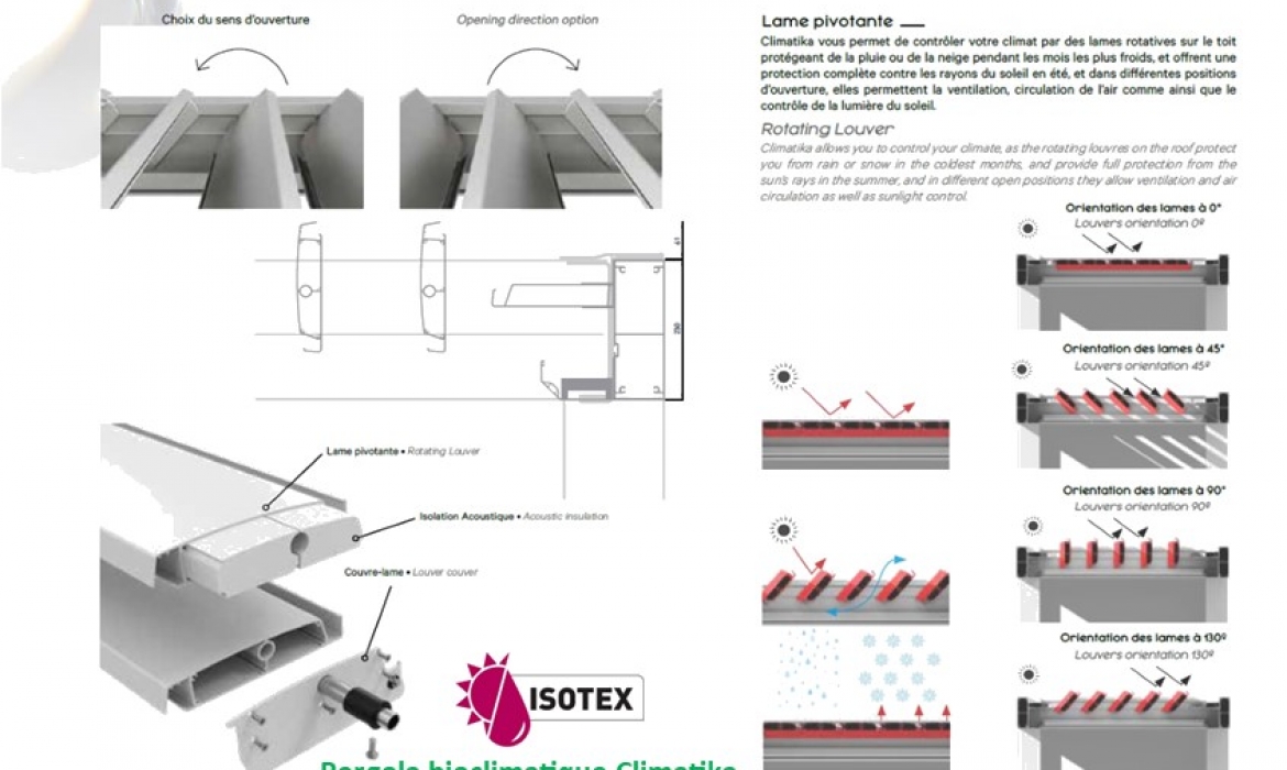 Pergola bioclimatique Climatika