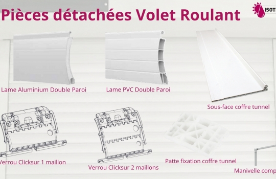 Fabricant Volet Roulant depuis 1988 à Bourgoin-Jalieu en Isère - Pièces de rechange Isotex en stock