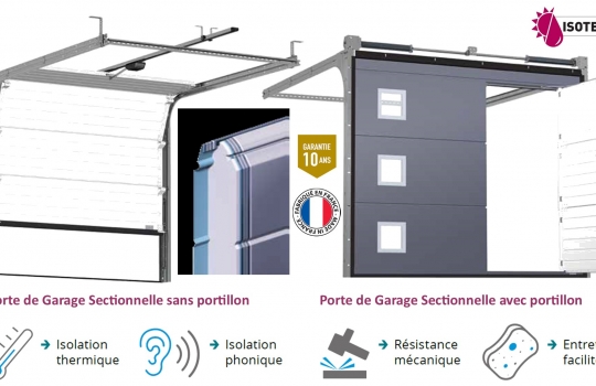 Porte de Garage Sectionnelle sur mesure par Isotex