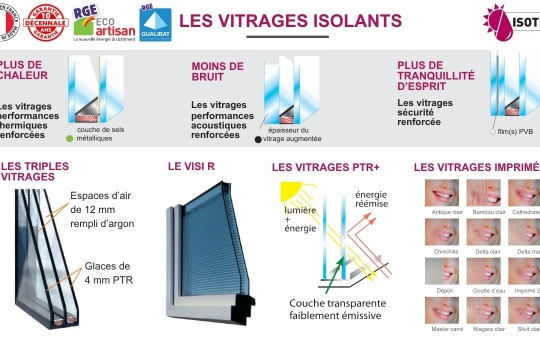 Silence, chaleur, sécurité : le vitrage nouvelle génération est arrivé