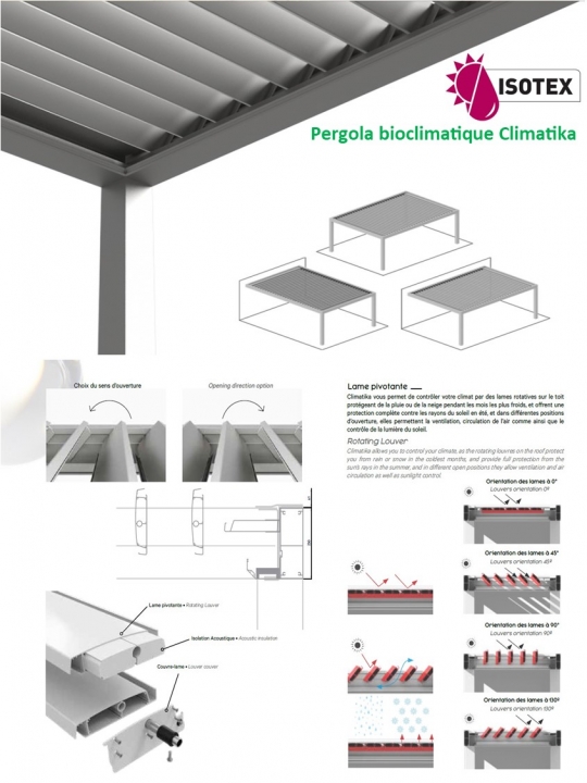 Pergola Bioclimatique Climatika